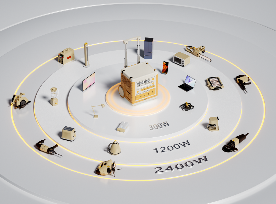 How to Choose a Portable Power Station: Watts, Watt-Hours, and Battery Capacity
